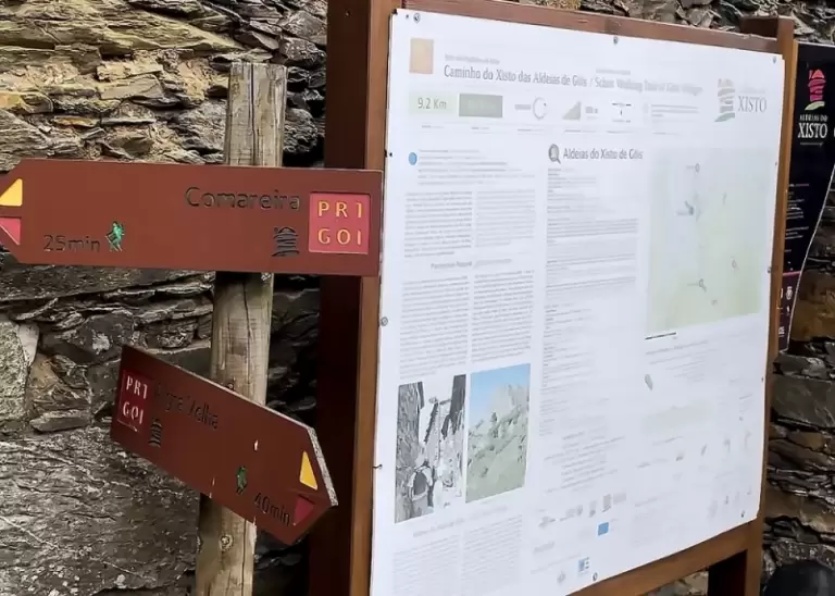 Хайкінг в Португалії: маршрути та інфраструктура