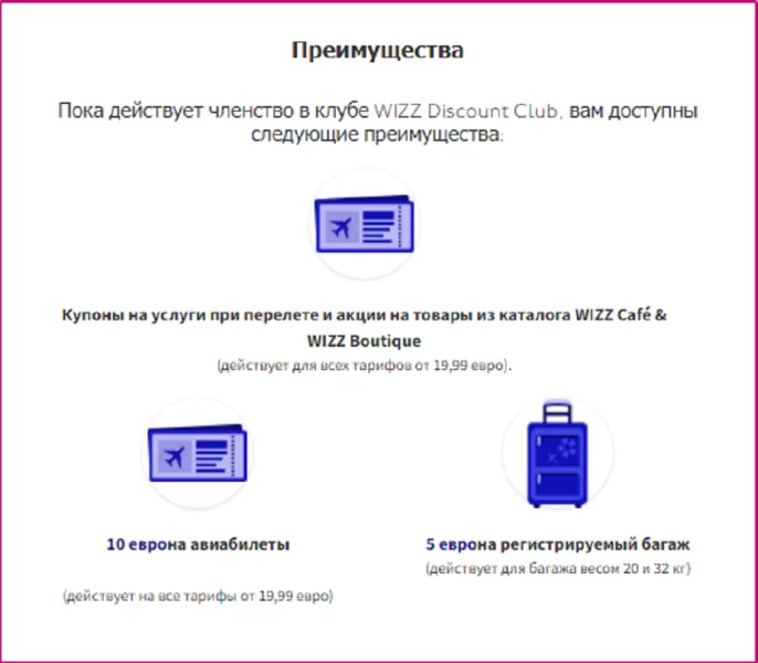 Програми лояльності, які допоможуть у подорожі 3 Гранд тур
