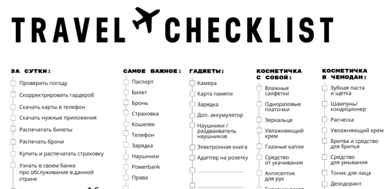 Спокійно і без головного болю: 10 порад щодо збору валізи 1 Гранд тур